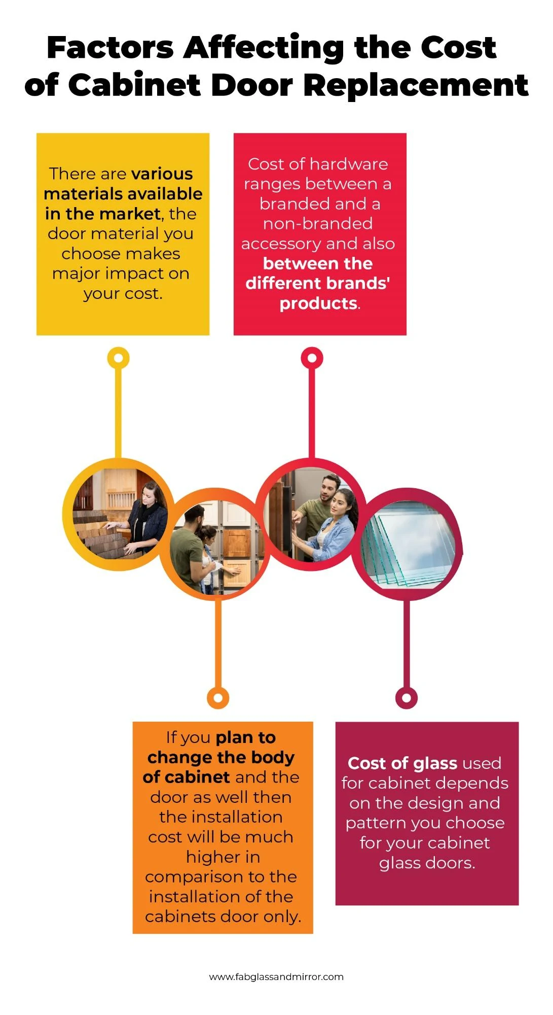 C:\Users\EliteBook\Downloads\8th April\Inforc1739.jpg