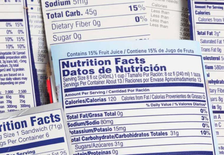 Importance of Reading and Understanding Food Labels 1